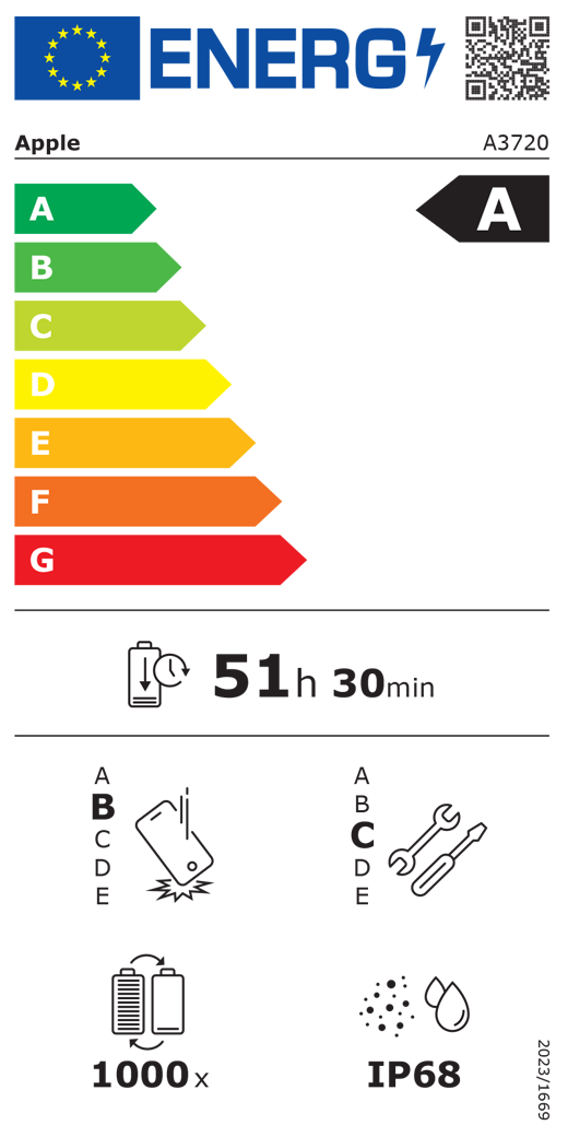 EU-energimærke, QR-kode og information, Apple-model A3720, klasse A, energieffektivitetsklasser (med en skala fra A til G), A (mest effektiv) til G (mindst effektiv), batteriholdbarhed pr. cyklus: 51 timer og 30 minutter pr. fuld batteriopladning, klasse B for holdbarhed ved gentagne frie fald, A (mest robust) til E (mindst robust), klasse C for reparerbarhed, A (mest reparerbar) til E (mindst reparerbar), batteriholdbarhed på 1000 cyklusser, IP-klassificering for støv- og vandbeskyttelse: IP68, forordning 2023/1669.