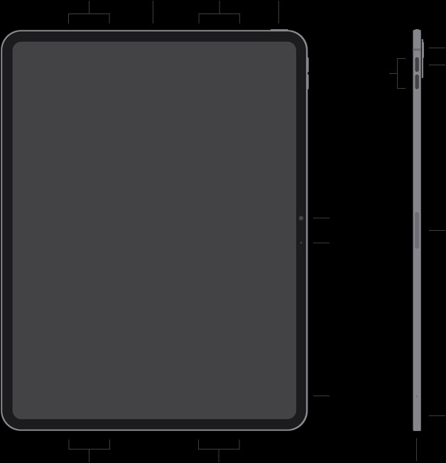 iPad Pro 的按鈕與連接器位置